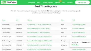 প্রতিদিন ১০০০/ টাকা ইনকাম, কাজ মাত্র ১ মিনিটে