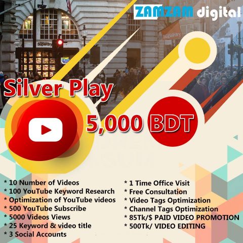 YouTube Marketing Package