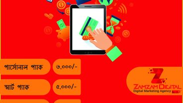 PPC Marketing Package Details