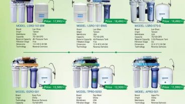 পানি পানের নিয়ম