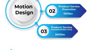 Graphic Design  Package