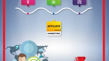 Affiliate Marketing Pack Details