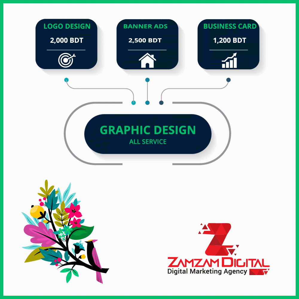 Graphic Desing Service