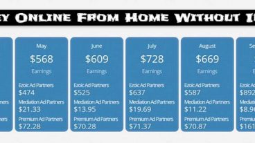 আপনি কি চাচ্ছেন অয়েবসাইট থেকে টাকা ইনকাম করতে?