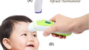 Infrared Thermometer-A