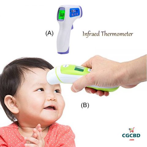 Infrared Thermometer-A