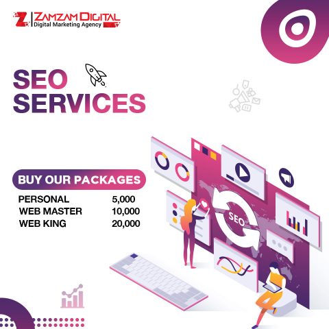 SEO Package Details
