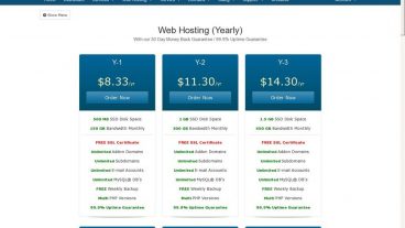 Iithost Domain and Hosting Review By Shajidur Rahman Bappi