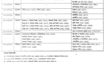 প্রকাশিত হল, বাংলাদেশ উন্মুক্ত বিশ্ববিদ্যালয়ের এস এস সি পরিক্ষার রুটিন ২০২০