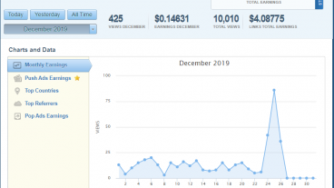 কাজ না করেই ইনকাম করার এক সহজ উপায় প্রয়োজনীয় টিউন