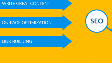 অন পেজ কি এবং কিভাবে ওয়েবসাইট অন পেজ করবেন?