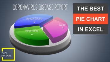 এক্সেল এ শিখে নিন সেরা একটি পাই চার্ট