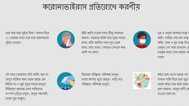 CoronaVirus in Bangladesh - Know More We are Fight Together Against CoronaVirus