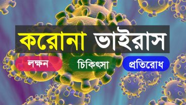 করোনা ভাইরাস আতঙ্ক নয় দরকার সচেতনতা, কিভাবে ছড়ায়, লক্ষণ, চিকিৎসা ও প্রতিরোধে করণীয় কী? COVID-19