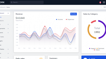শীর্ষ 10 ওয়েবসাইট টেমপ্লেট পর্যালোচনা