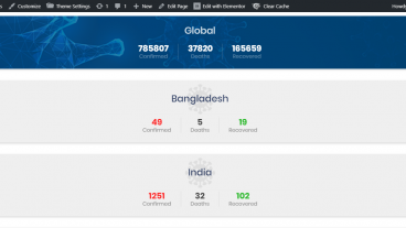খুব সহজেই আপনার ওয়েবসাইটে দেখান কোভিড-১৯ এর লাইভ আপডেট