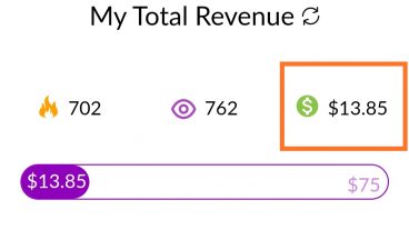 অনলাইনে লিখে আয় করুন প্রতিদিন সর্বোচ্চ ১হাজার টাকা Make Money Online
