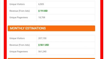 দেখে নিন আপনার প্রিয় ওয়েবসাইট প্রতি মাসে এবং প্রতিদিন কত টাকা ইনকাম করে