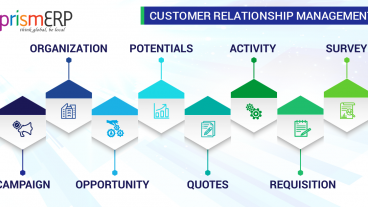 PrismERP  Customer Relationship Management Software