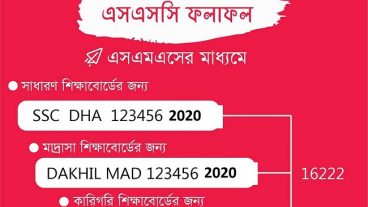 যেভাবে মোবাইলের মাধম্যমে এসএসি ফলাফল জানতে পারবেন