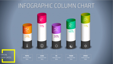 এক্সেল এ তৈরী করুন টিউব কলাম চার্ট