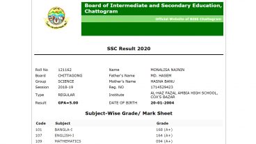 চট্টগ্রামের বোর্ডের রেজাল্ট দেখুন নাম্বার সহ খুব সহজে  TechRitonOnline