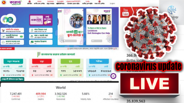 LIVE [LIVE] Coronavirus Live Update in Bangladesh amp All World  COVID-19 LIVE  Live Dashboard