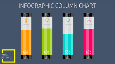 নিজে নিজে শিখুন – একটি ২ডি কলাম চার্ট কে কিভাবে আকর্ষণীয় করে তুলবেন