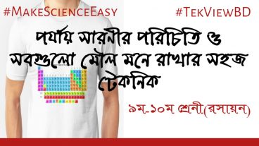 পর্যায় সারণীর পরিচিতি ও সবগুলো মৌল মনে রাখার ডিজিটাল কৌশল