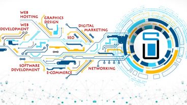 আপনার ব্যবসাকে গতিময় করতে তৈরি করুন আকর্ষনীয় ওয়েবসাইট