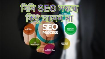 যিনি SEO সম্বন্ধে কিছু জানেন না, সেই ব্যক্তিকে SEO সম্পর্কে সহজ করে কীভাবে বোঝাবেন?