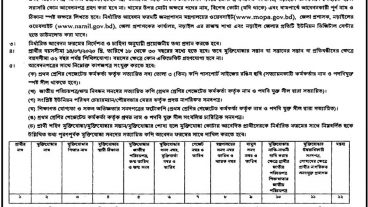 Office of the District Commissioner govt job bd circular