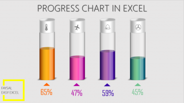 ঝকঝকে সিলিন্ডার চার্ট: নিজে নিজে শিখুন