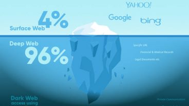 ওয়েবসাইট দুনিয়ার আদ্যোপান্ত -১