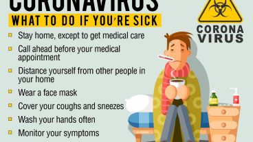 কিভাবে ঘরে বসে করোনা রোগীর সেবা করতে হবে