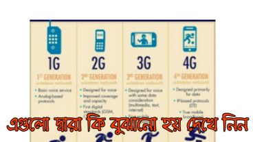 মোবাইলে ইন্টারনেট চালানোর সময় G, E, 3G, H, H+, LTE দেখানোর কারন কি? এগুলো দ্বারা কি বুঝানো হয় দেখে নিন