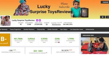 ১০ বাংলাদেশী মহিলা ইউটিউবারের গল্প!