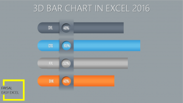 এক্সসেলে নিজে নিজে শিখুন : একটি আকর্ষণীয় ৩ডি বার চার্ট
