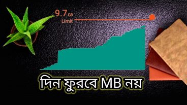 অতিরিক্ত Mb কাটা বন্ধ করুন/ with refresh some Settings
