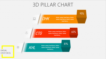 নিজে নিজে শিখুন: সম্পূর্ণ নতুন বার চার্ট