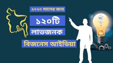 লাভজনক বিজনেস আইডিয়া ডোমেইন ফ্লিপিং