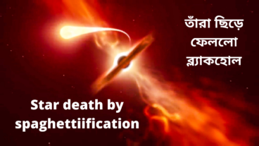 Death by spaghettiification  The death of stars in the scattering of light in black holes  Latest Space Video