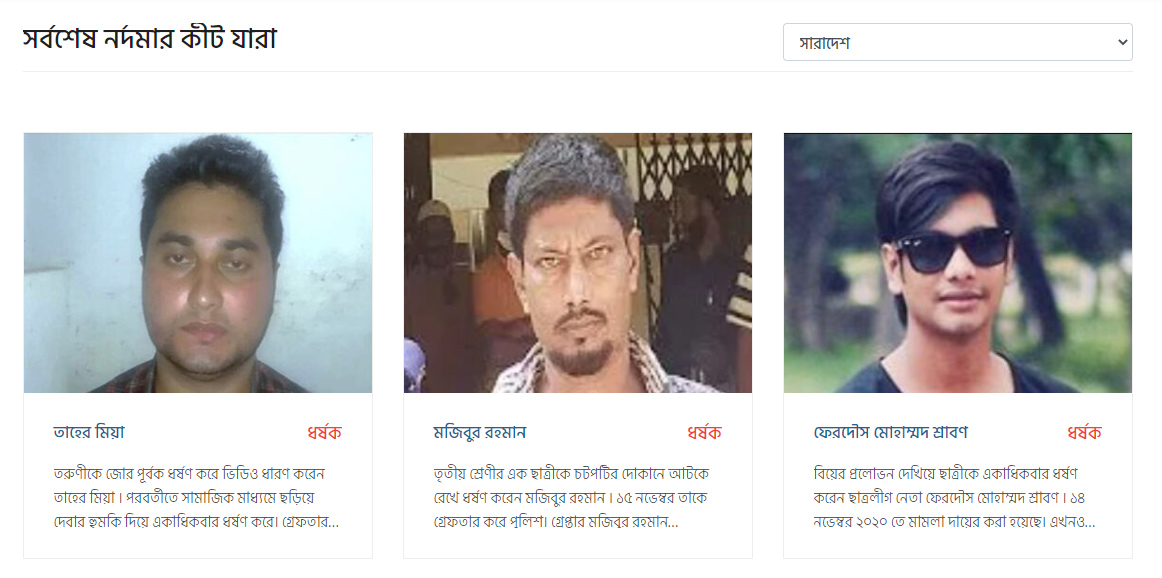 ধর্ষক ডাটাবেজ - dhorshok.com