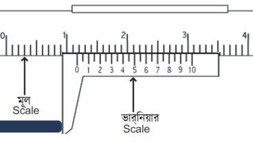 ভার্নিয়ার স্কেল কি  এবং তা ব্যবহারের পদ্ধতি