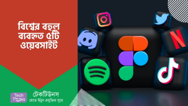 জনপ্রিয় ওয়েবসাইট [পর্ব-০২] :: বিশ্বের বহুল ব্যবহৃত ৫ টি ওয়েবসাইট