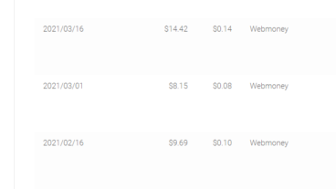 ট্রাফিক থাকা সত্তেও যাদের AdSense থেকে ইনকাম হচ্ছে না!