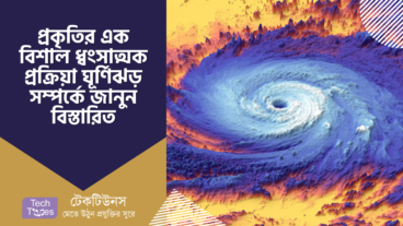 প্রকৃতির এক বিশাল ধ্বংসাত্মক ভৌগোলিক প্রক্রিয়া ঘূর্ণিঝড় সম্পর্কে জানুন বিস্তারিত