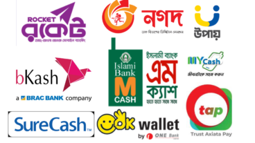 একনজরে দেখে নিন মোবাইল ব্যাংকিং কোড ও হেল্পলাইন নাম্বার  গুলো Mobile Financial Service – MFS Helpline and  USSD Code in Bangladesh :  DBBL Rocket, bKash, Nagad, IBBL mCash, SureCash, tap, mycash, ok wallet, TeleCash, UPAY etc