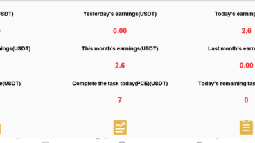 মিনিটাস্ক করে একদিনেই আয় করুন 2 usd! Free!