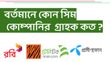বর্তমানে কোন সিম কোম্পানির গ্রাহক কত? বি টি আর সি এর জুন ২০২১ এ প্রকাশিত প্রতিবেদন অনুযায়ী